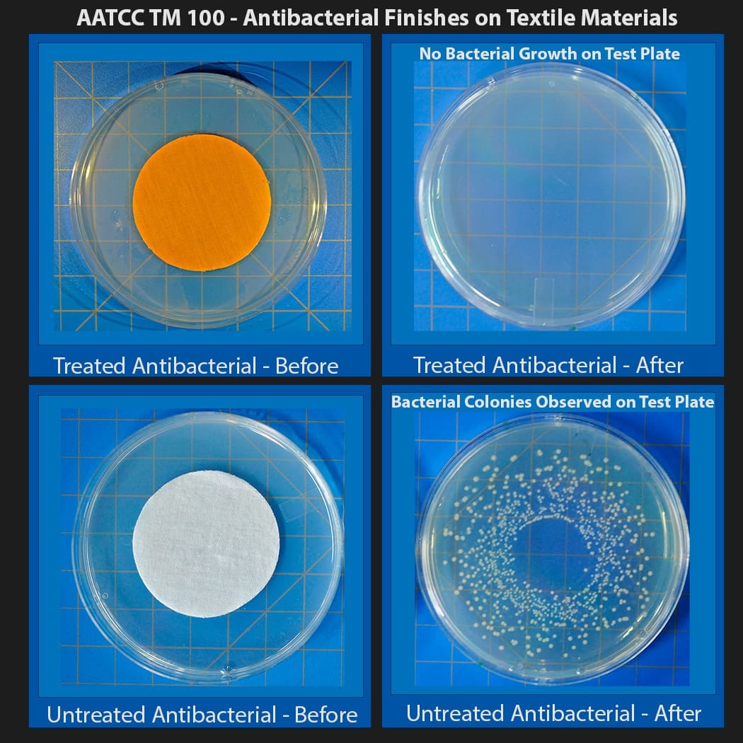 Certified Reference Material for AATCC TM 100 - Antimicrobial